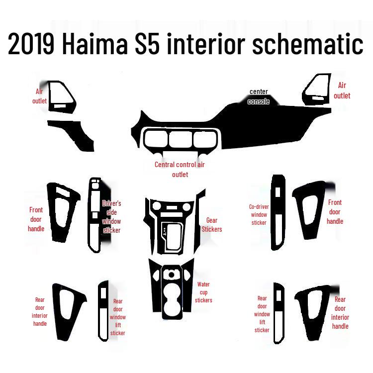 Haima S5 Gen 2 Interior Carbon Fiber Console Protection Stickers