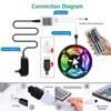 5/4/3M Bluetooth LED Streifen Licht Smart RGB Led Lichter Zimmer Dekor Keine Wasserdicht Diode Flexible Band Controll + Adapter