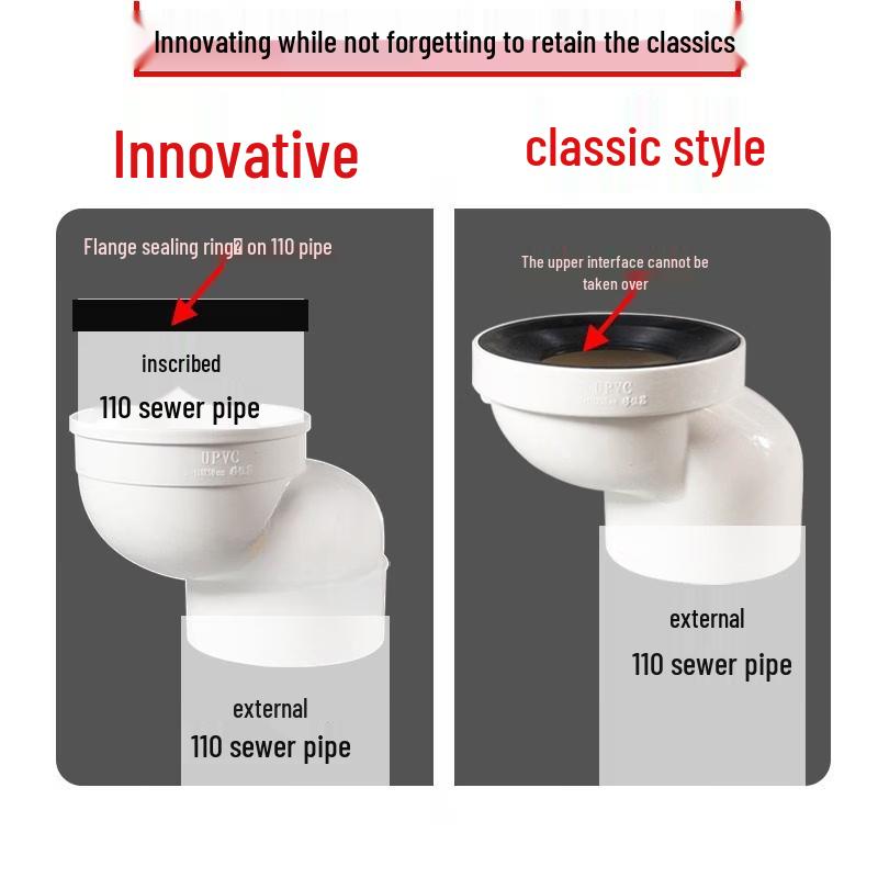 Toilet Offset Connector