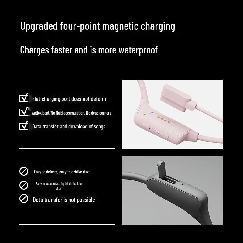 Sena S-A30SPro Open-Ear Air Conduction Sports Headset