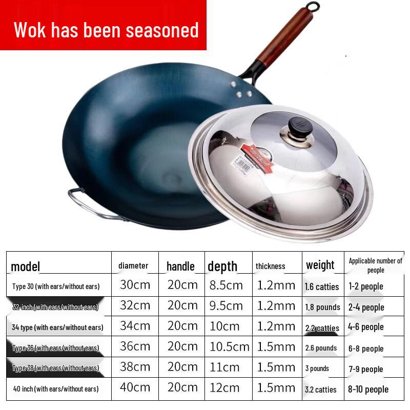 KitchenSeven Traditional Round Bottom Iron Wok