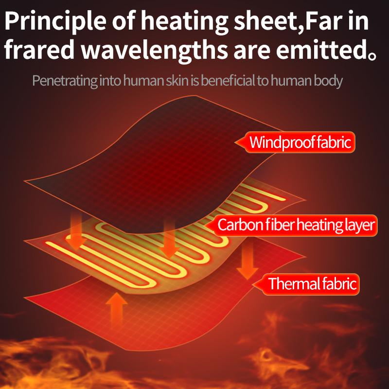 2026 USB Rechargeable Heated Elbow Pads Portable Electric Heating Arm Wrap Brace Support Heated Wrist Sleeve with Vibration Massage for Cold Weather