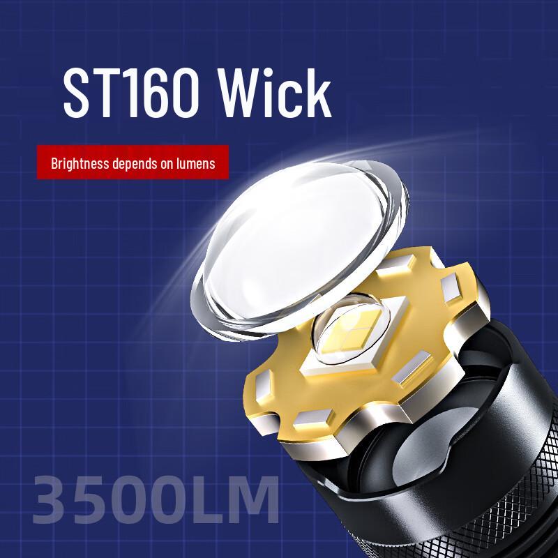 Xiaoyeren Ultra-Bright Rechargeable Flashlight