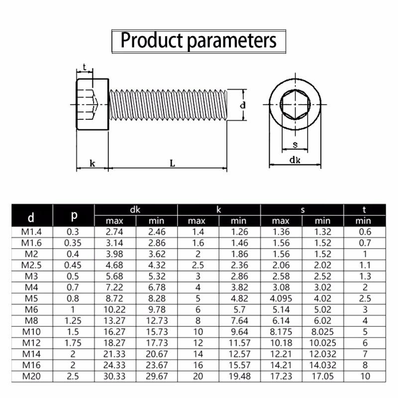 M2 M2.6 M3 M4 Schwarz vernickelter Kohlenstoffstahl Sechskant-Innensechskantschraube Selbstschneidende Schraube Inbusschrauben Flaches Ende