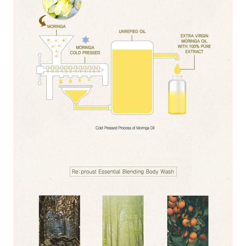 Frudia Re:proust Essential Blending Körperwäsche - 3 Sorten