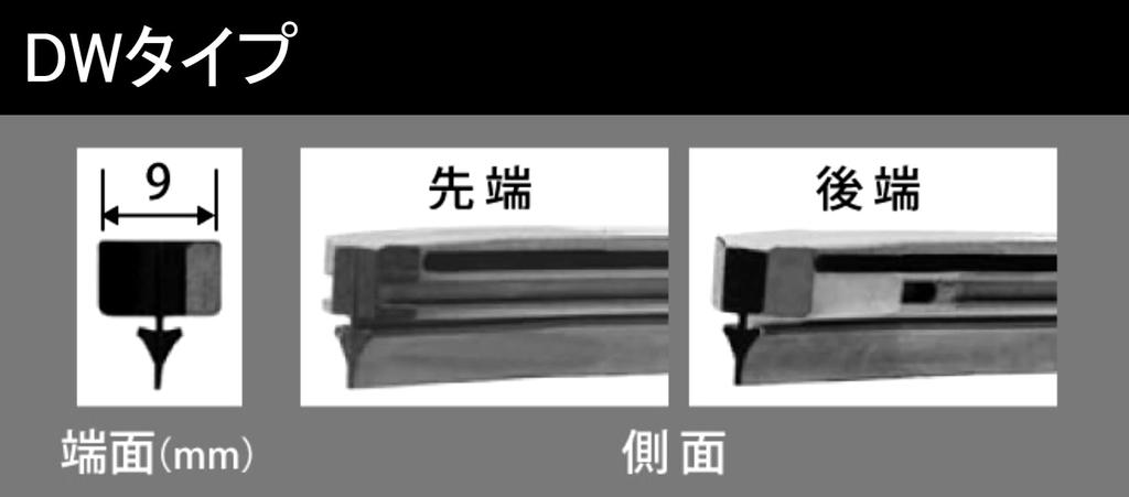 Nwb Design Wiper Replacement Rubber, 425mm, DW43GKN, 10 Per Box