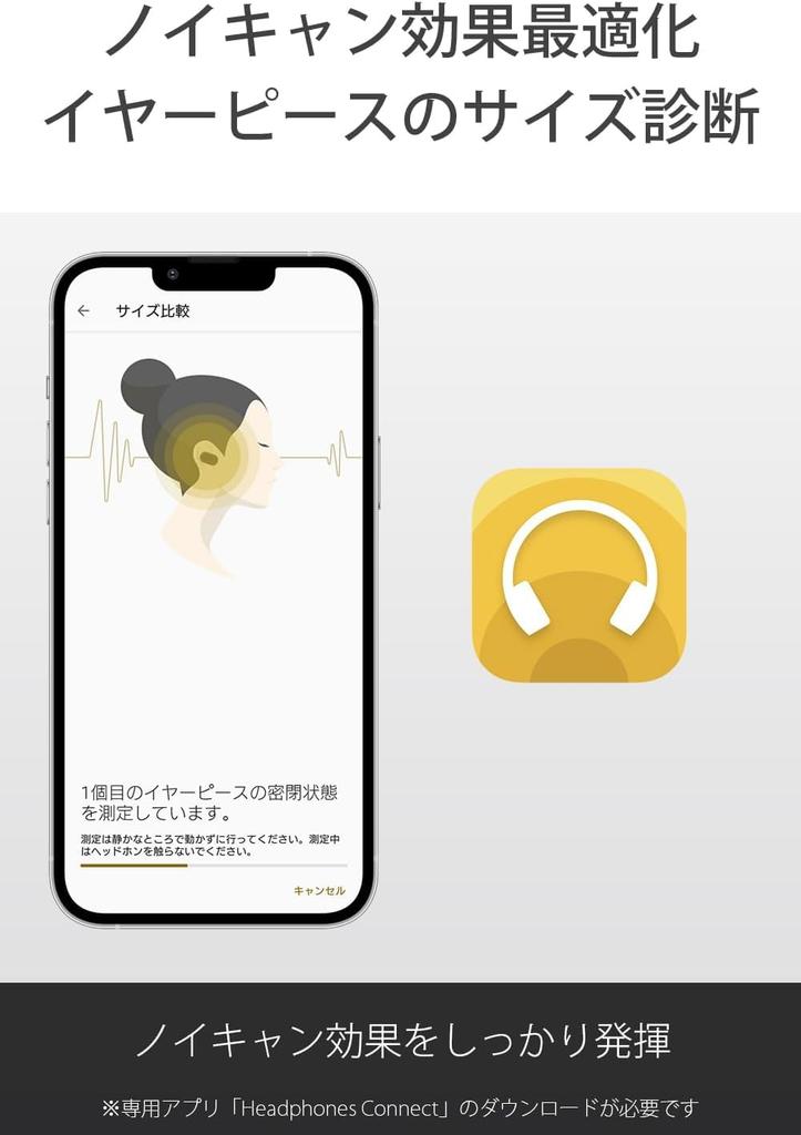 Sony Wireless Earphones 2025 Gold Award True Wireless Overwhelming Noise Cancelling Performance Compact and Lightweight Design Microphone for Call