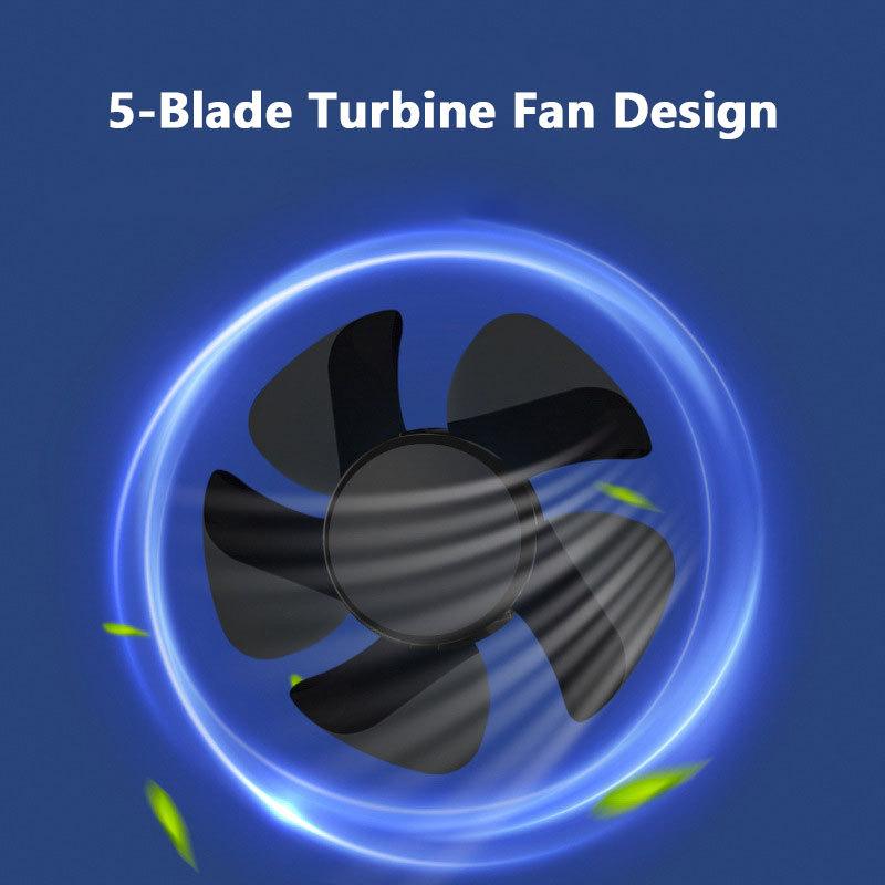 Dual Head Car Fan 12V 24V 5V Rotation Cooling Fan for Car 3-Speed Adjustable Auto Air Fan Portable Electric Fan SUV Truck