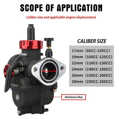 Articoli per carburanti – Carburatori
