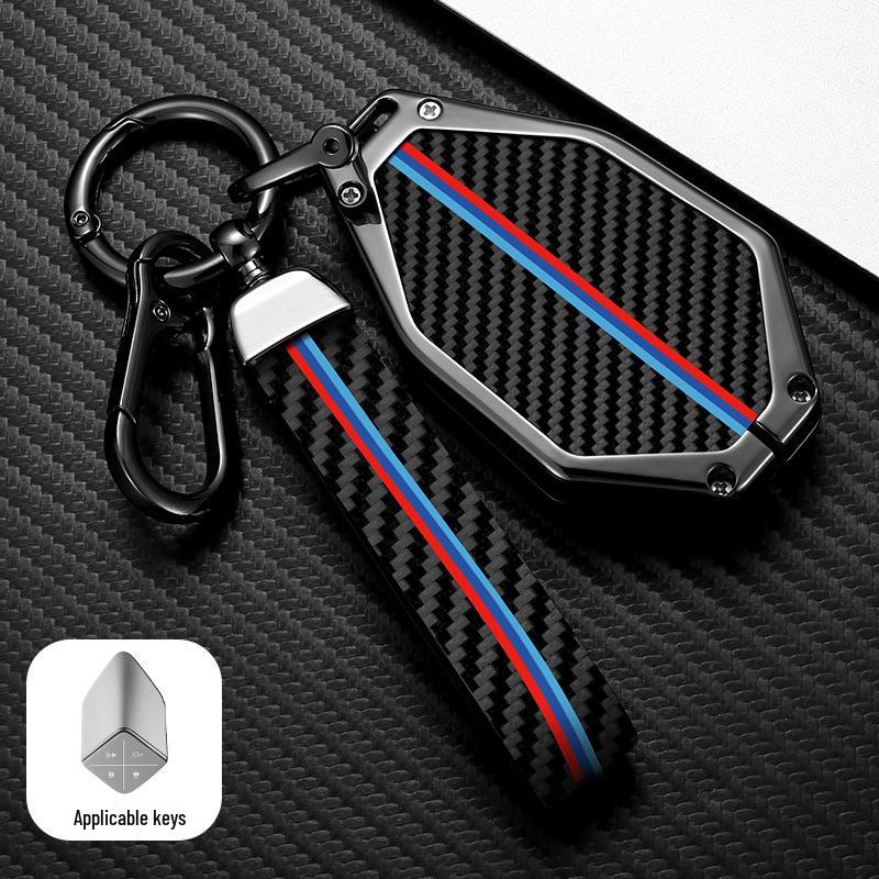 Schlüsselhülle für Changan Deep Blue SL03: Premium Vollfolien-Schutzhülle für S7 Smart Key - Ideal für Frauen