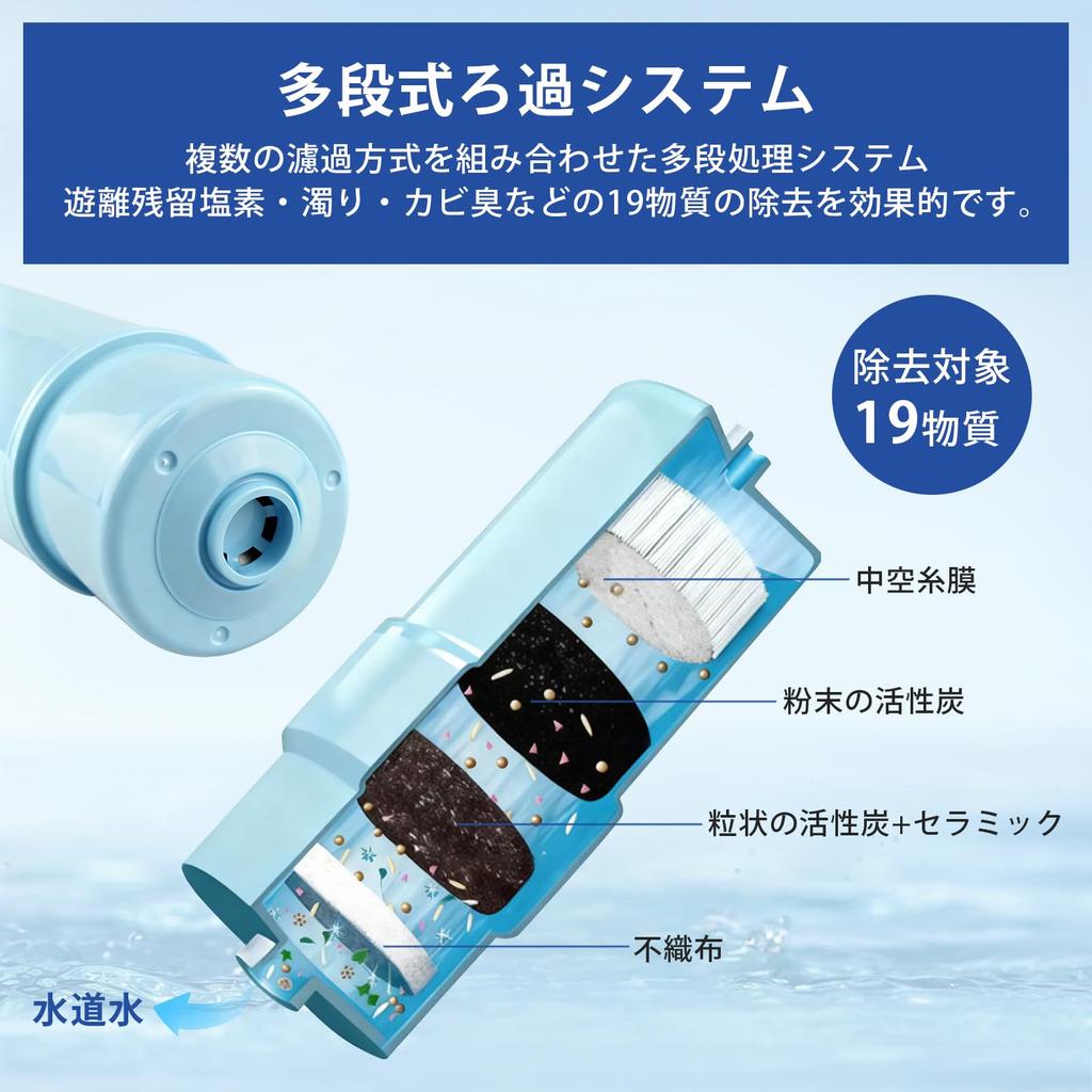 Panasonic TK-AS30C1 Alkaline Ionized Water Purifier Replacement Cartridge [JIS Certified and Japan Quality Inspected] Panasonic Water Purifier Cartrid