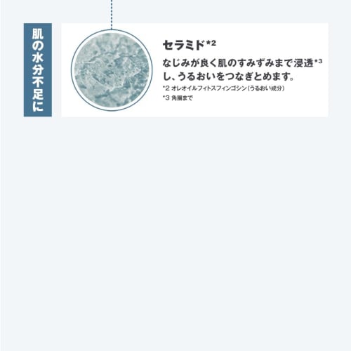 MUJI Medicated Clear Care All-in-One Gel (Refill) 180g OAQ36A4S 83931988
