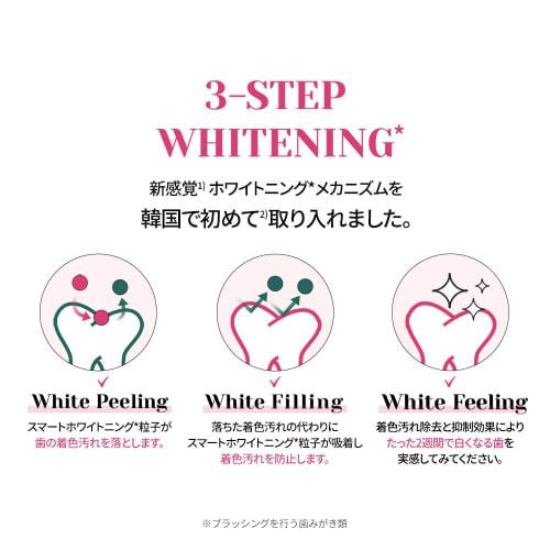 EUTHYMOL Whitening Toothpaste, 106g (1 Pack) *Not Peach Scented, Dense Foam, Easy To Use, Cool Mint, Refreshing, Bad Breath Care