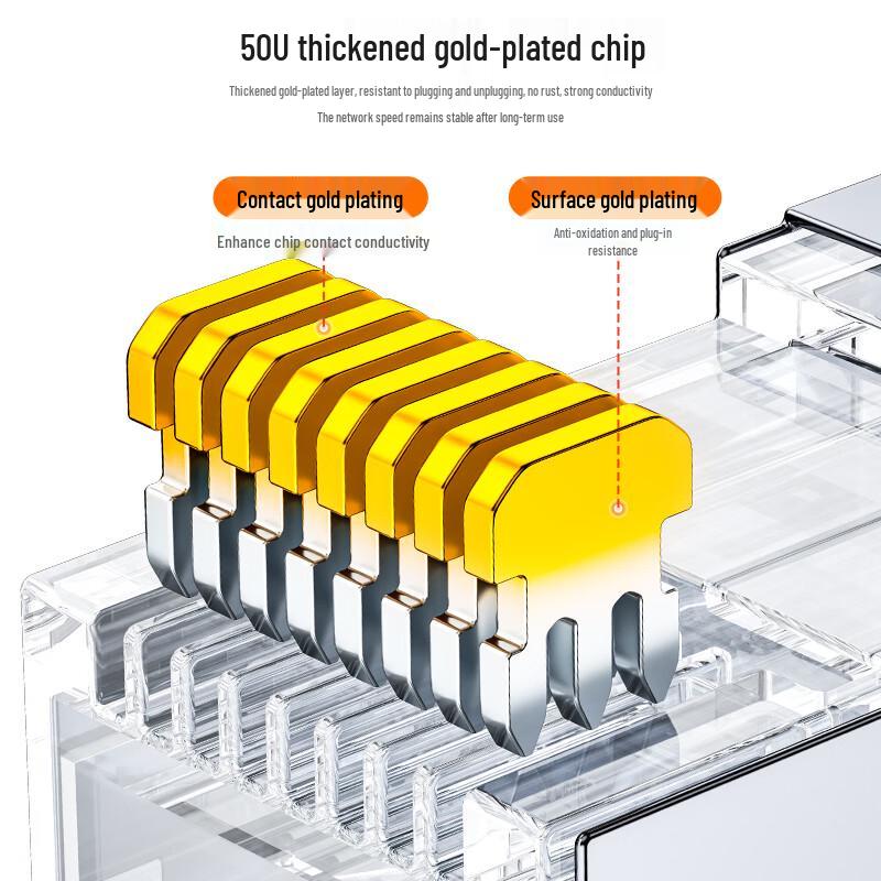 SAMZHE Cat6 Shielded RJ45 Network Connector