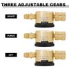 Copper Nitrogen Purge Regulator Suitable For Durability With Easy Installation And Leak Prevention For Lab Applications