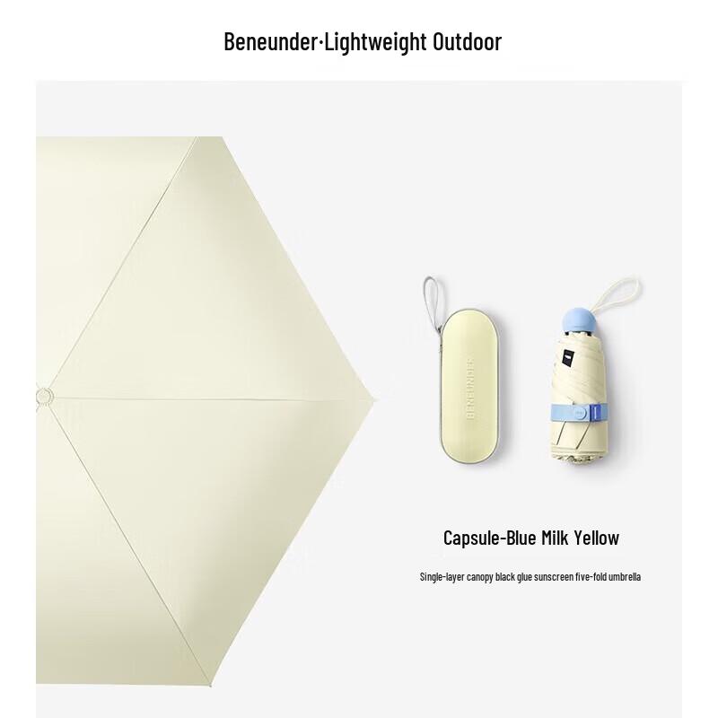 Bananain Mini Capsule Electric UV Sun & Rain Umbrella Gift Set