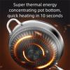 Non Stick 316 Stainless Steel Wok Non Coating Honeycomb Pot Pan Wok  Gas Induction Cooker