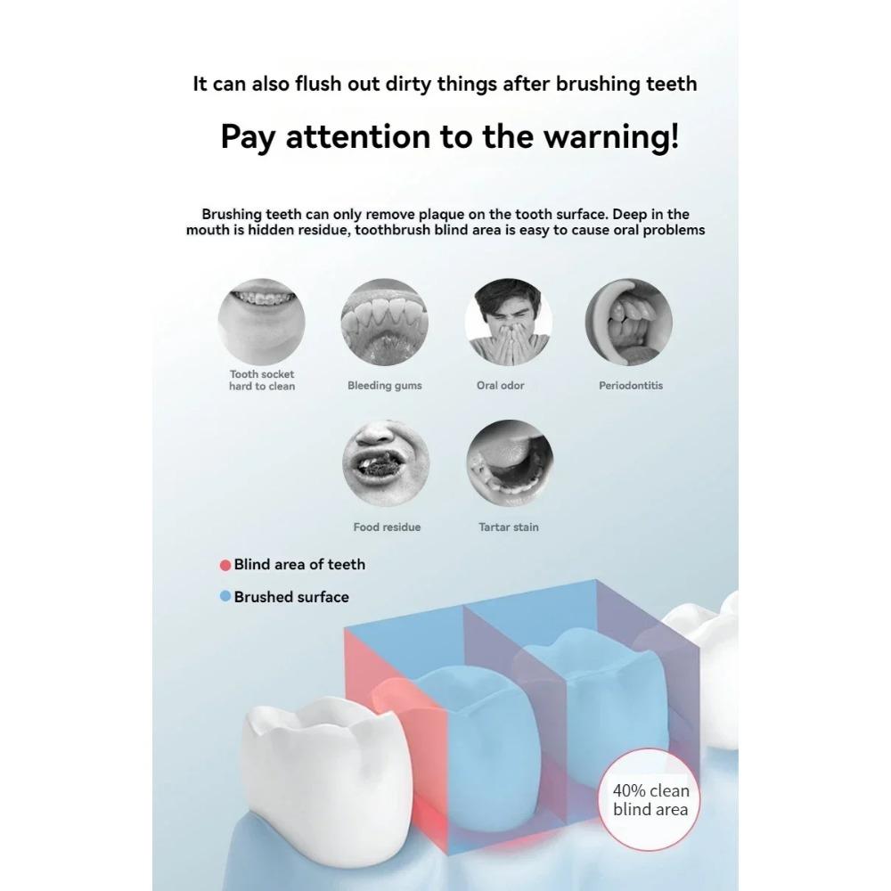 HOMZY Household High Pressure Oral Irrigator Portable Teeth Clean Water Dental Floss Manual High Pressure Water Toothpick