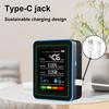 5-in-1 Air Quality Monitor Air Quality Detector USB Charging Indoor Air Quality Meter Portable CO2 Detector for Indoor Outdoor