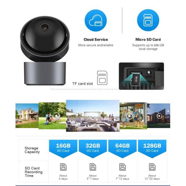 5MP 5G Wifi Tuya Smart Home Vnitřní Dohledová Kamera Bezdrátový IP Bezpečnostní Monitor AI Detekce Osob Automatické Sledování