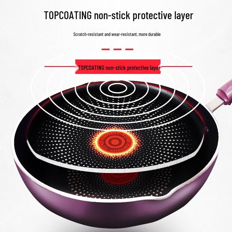 

Supor 26cm Deep Non-stick Frying Pan with Red Dot & Spatula