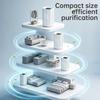Xiaomi Mini Desktop Air Purifier Portable HEPA Filter Air Cleaner Freshener Odor Remover Night Light for Home Office