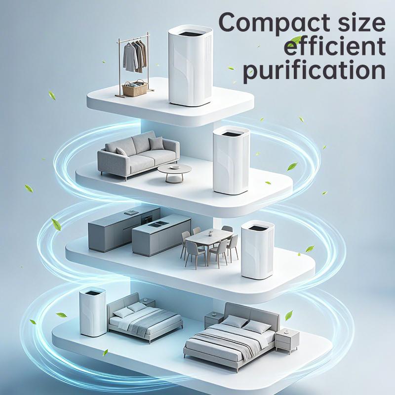 Xiaomi Mini Desktop Air Purifier Portable HEPA Filter Air Cleaner Freshener Odor Remover Night Light for Home Office