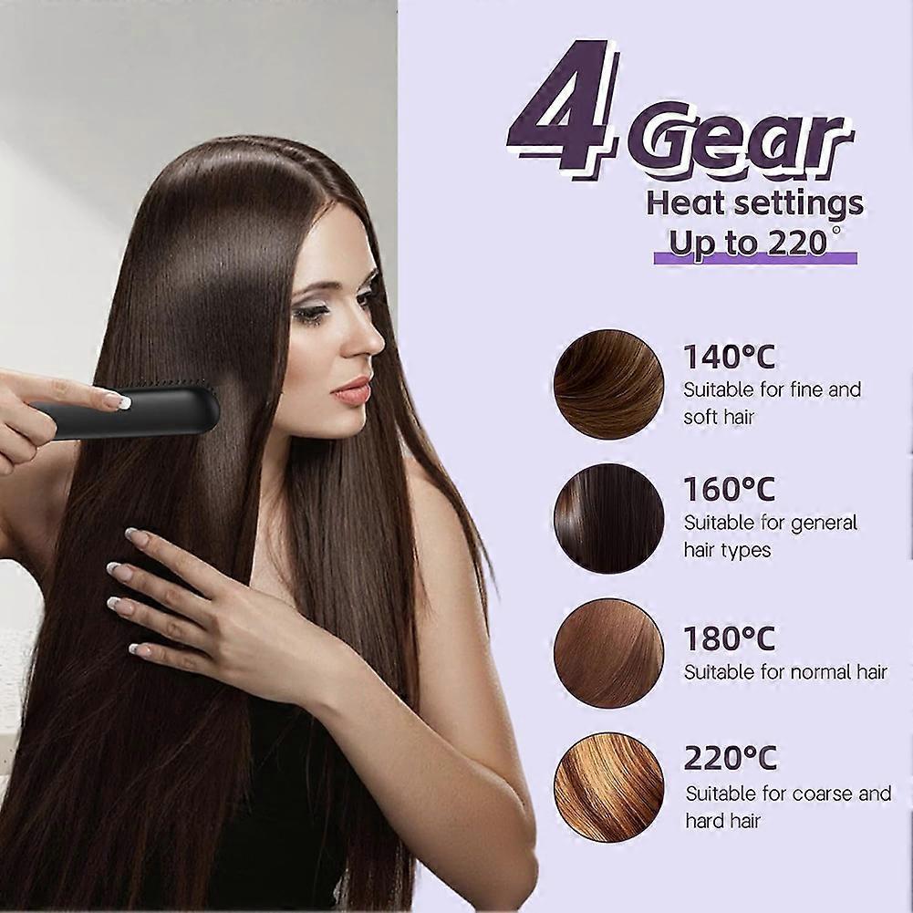Cordless Hair Straightener Brush, Gobrush Pro Effortless Hair Styling, Fast Heated Wireless Mini Hair Brush