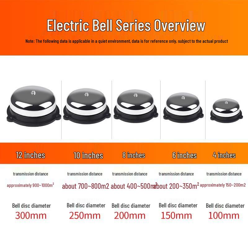 Sparkless Indoor/Outdoor Remote-Controlled Timed Electric Bell