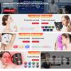 7-Color LED Silicone Beauty Mask: Portable Photonic Skin Care Device
