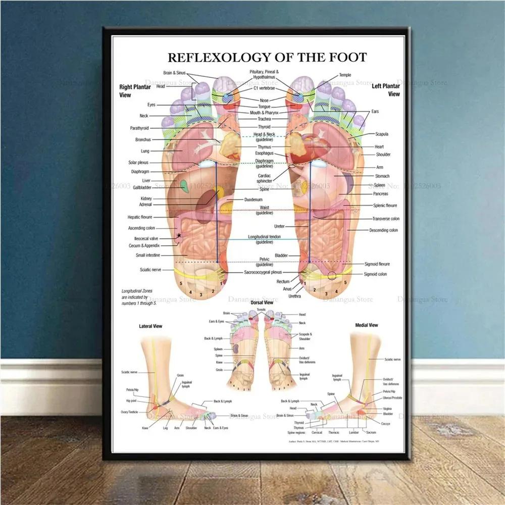 Abstrakcyjna Figura Tancerki Obraz na Płótnie Druki i Plakaty Dziewczyna Baletnica Sztuka Ścienna Obrazy Do Salonu Dekoracja Domu Cuadros