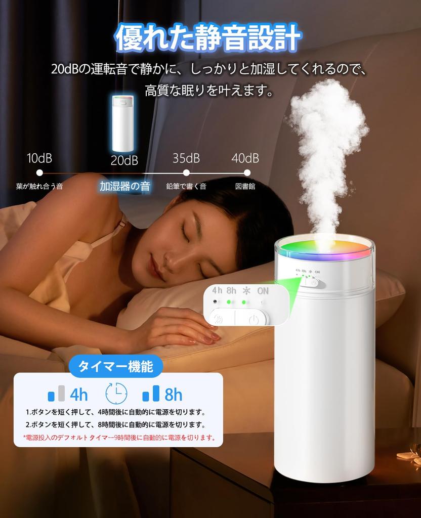 Gegizun Desktop 500ml Large Capacity Mood Light New Timer Pollen Automatic Suitable for Living and Home White Humidifier, Compact, Ultrasonic, Type-C