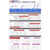 Nakabayashi Logical Air Lightweight Notebook A-lined A5 Dark Blue No-A512A-DB