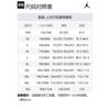 Jordan T Shirts Men's Black Crew Neck Moderate Straight Fit FB7469-010