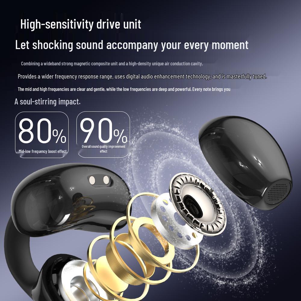 New Wireless Ear Clip Headphones: Painless Long-Wear, In-Ear Noise Cancelling, Long Battery Life, Bluetooth.