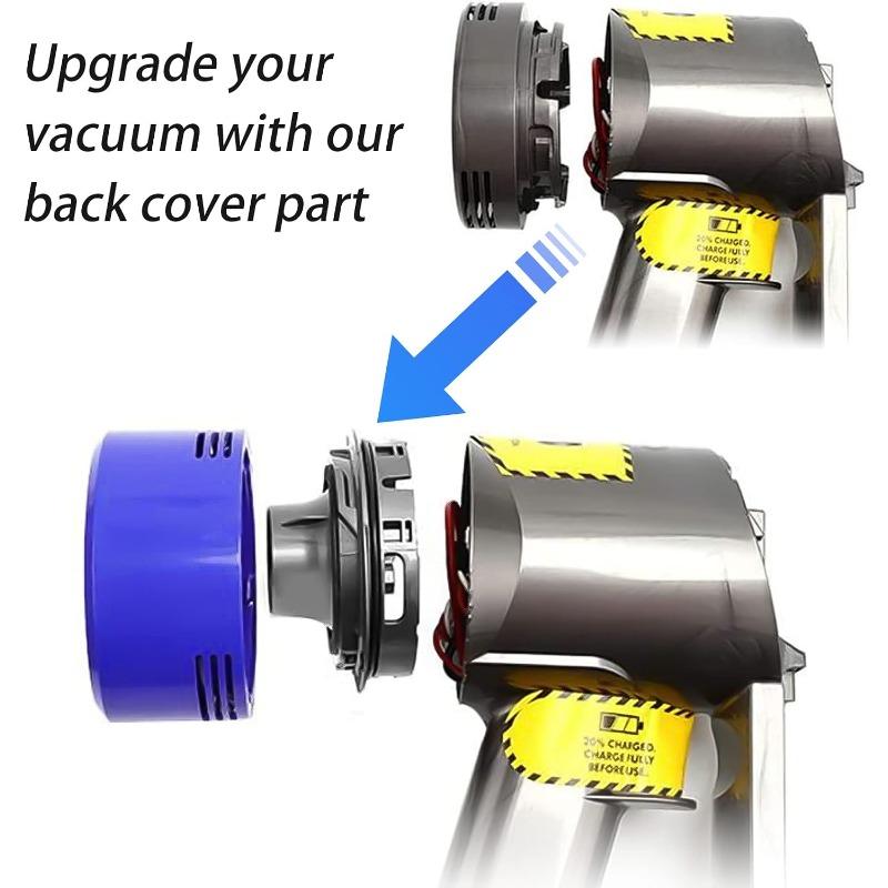 Filter Replacement & Motor Cover Compatible with Dyson V7 V8 Animal and Absolute Cordless Vacuum Cleaners, Upgrade Your Vacuums