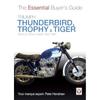 Guia do Comprador Triumph Thunderbird Trophy & Tiger 1950-1983