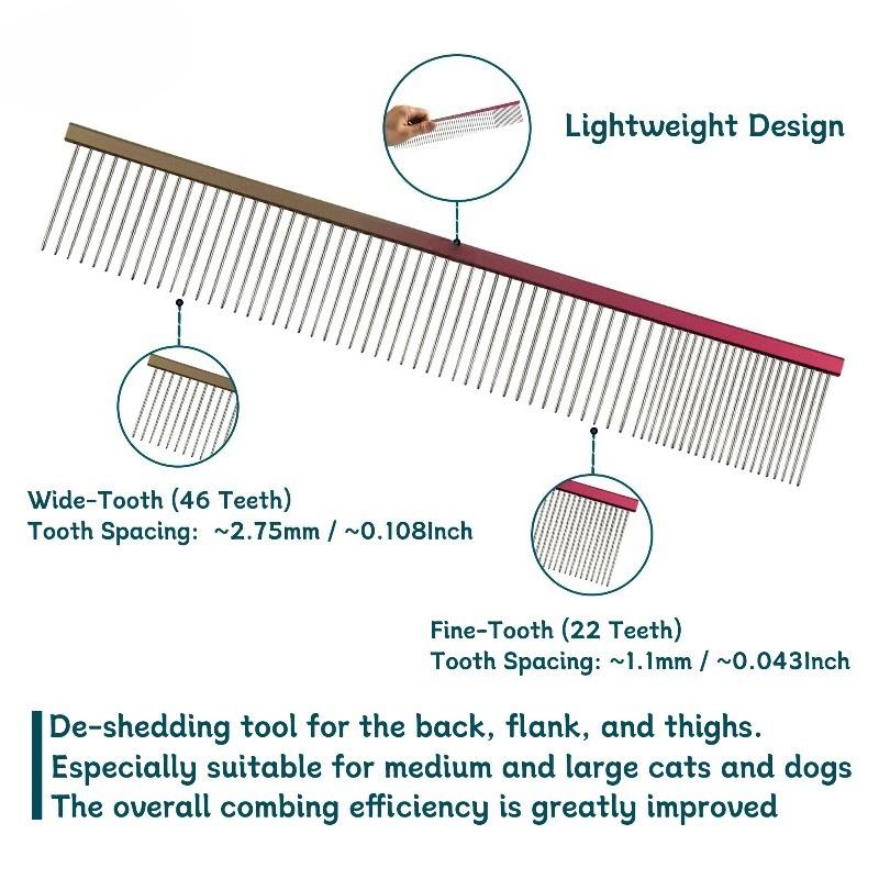 Professional Pet Grooming Comb, Gradient Pet Deluxe Pointed Tail Comb for Cat & Dog Styling Finishing and Fluffing Comb