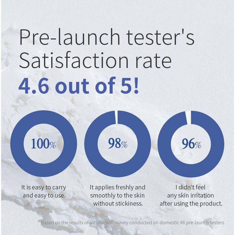 Benton Mineral Sun Stick