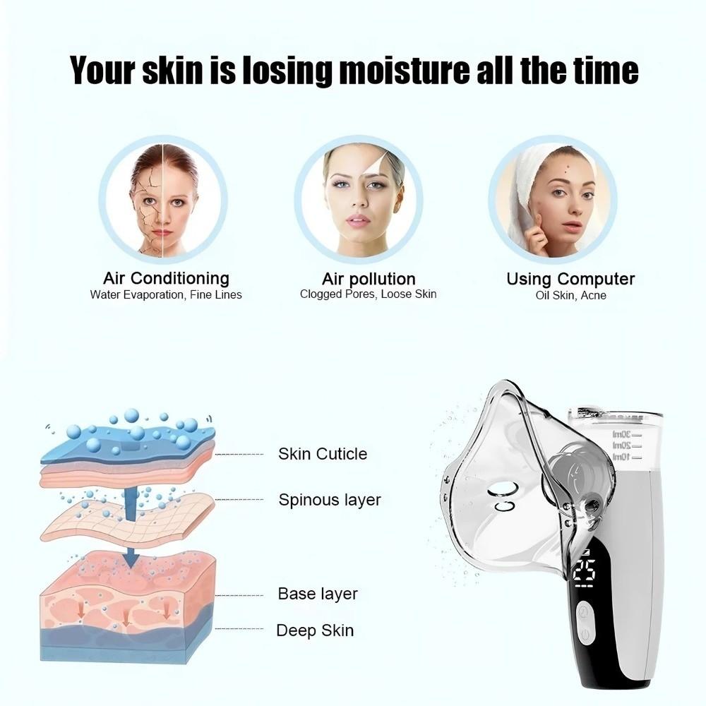 Hydrating Technology Handheld  Microgrid  Atomizer Nano Mist Sprayer  Facial Care