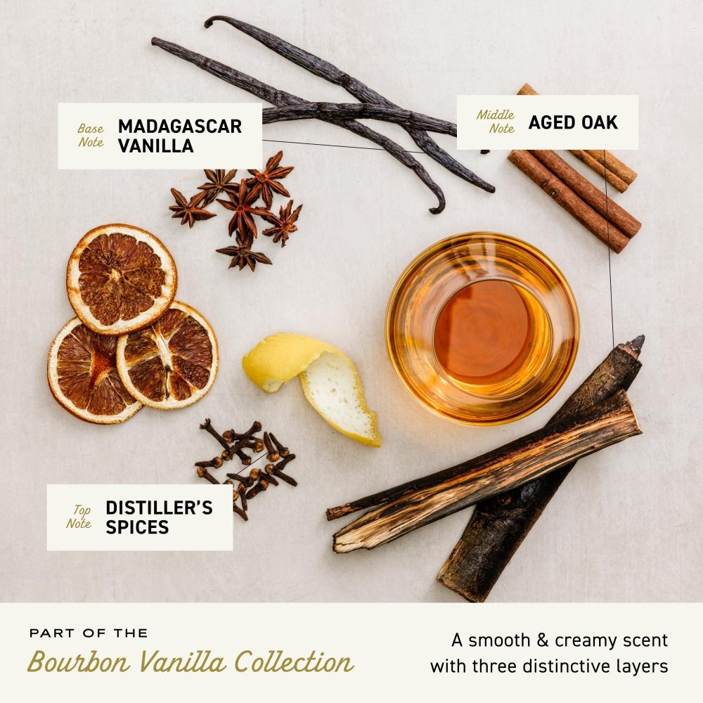 Cremo Beard Conditioning Mist  Bourbon Vanilla Scent  6 Fl Oz