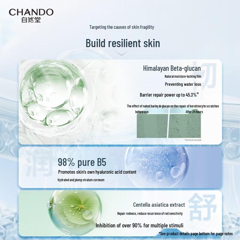 CHANDO Soothing Repair Water and Lotion Gift Set