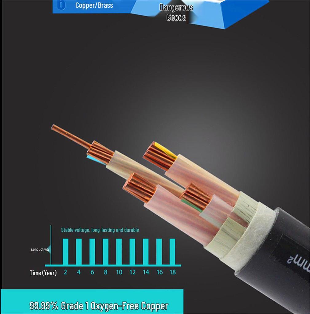 Guangzhou Zhujiang Flame Retardant YJV Copper Core Cable: 10-35 Sq WDZ-YJY, 3/4/5 Core National Standard