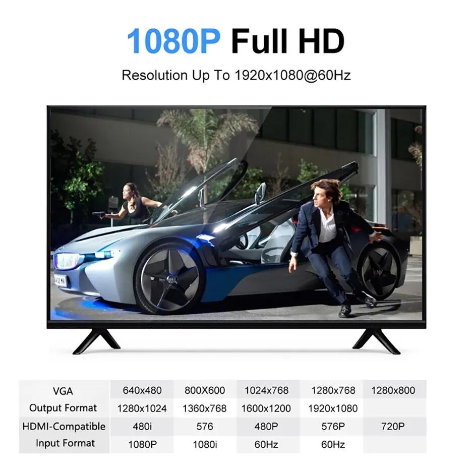 1080P HDMI-compatible To VGA Cable Adapter HDMI-compatible Male To VGA Female Video Converter for PC Laptop TV Projector Monitor