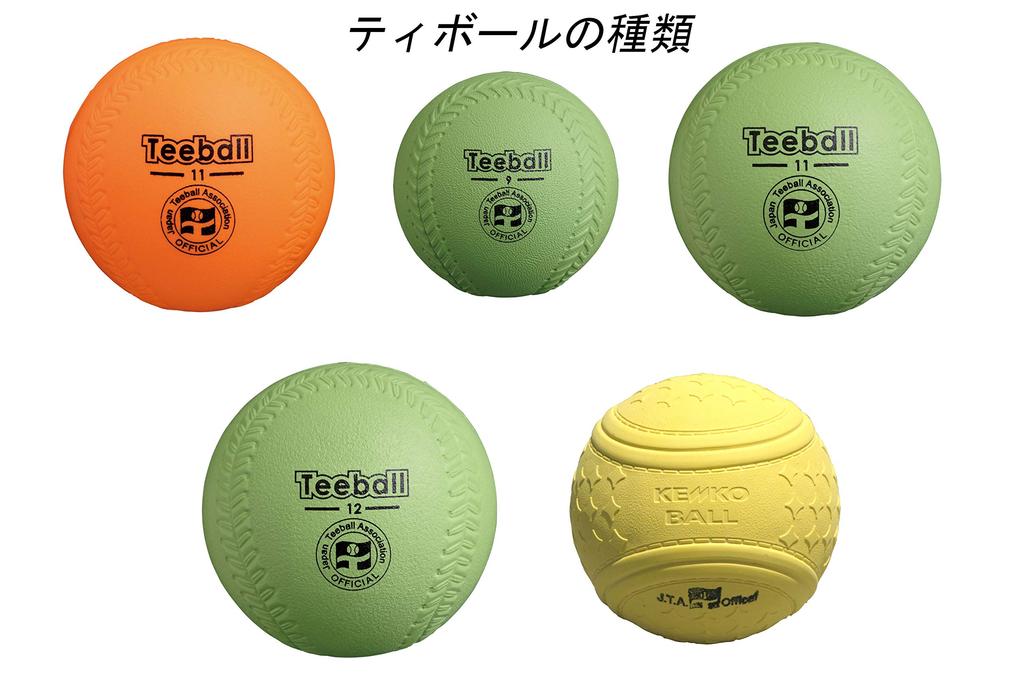 Nagase Kenko Japan Tee Ball Association Official JTA Kenko Tee Ball 1 Ball (KENKO) Ball, 9-inch,