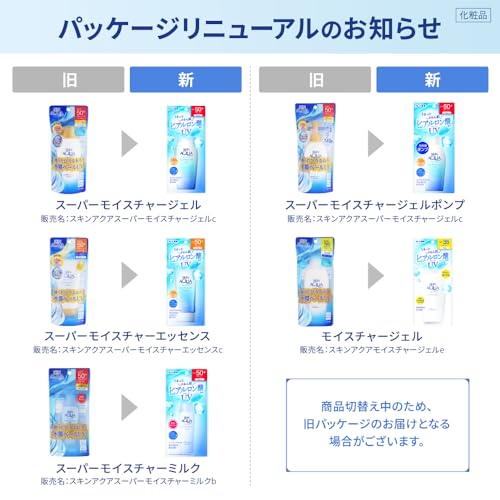 Skin Aqua Super Hidratare Esență Cremă de protecție solară SPF50+ PA++++ 80g