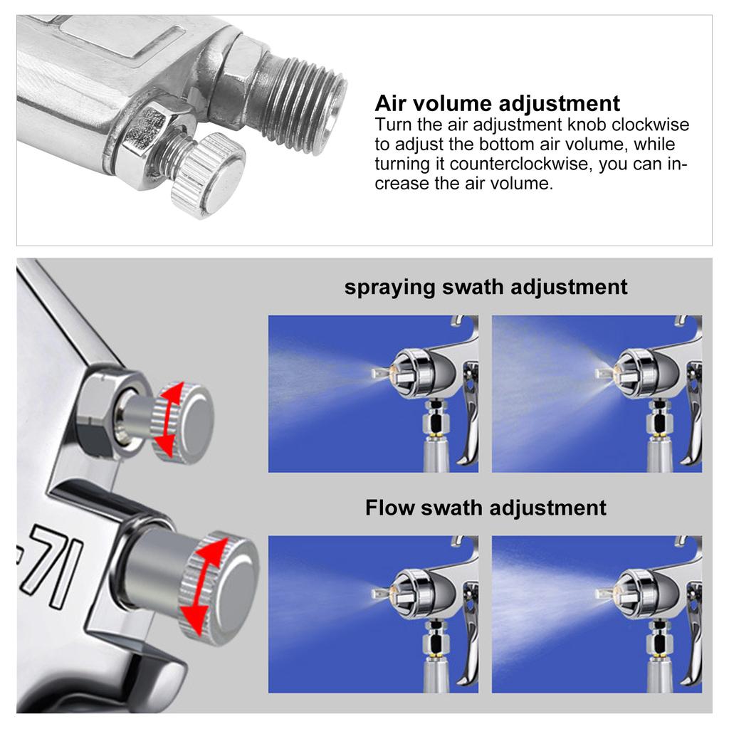 High Pressure Painting Sprayer W‑71 Paint Spray Tool High Pressure 360 Degrees Adjustable Furniture Painting Sprayer 1.5mm