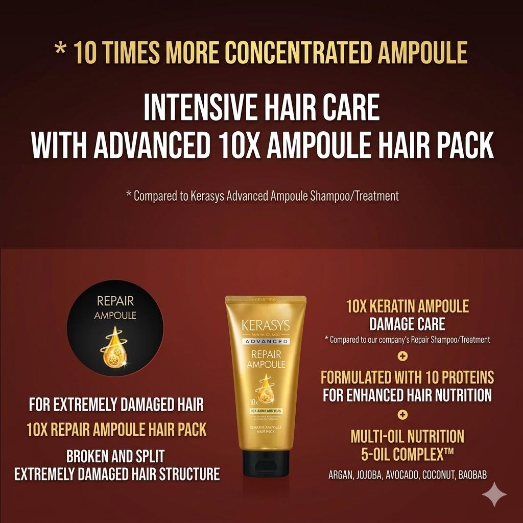 [Kerasys] Advanced Repair Ampullen Haarmaske (1 Einheit - 150ml / 1000ml), Aus KOREA