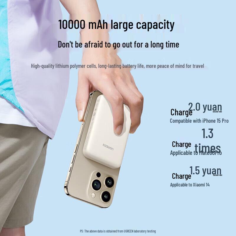 Ugreen 10000mAh Magnetic Wireless Fast Charging Power Bank