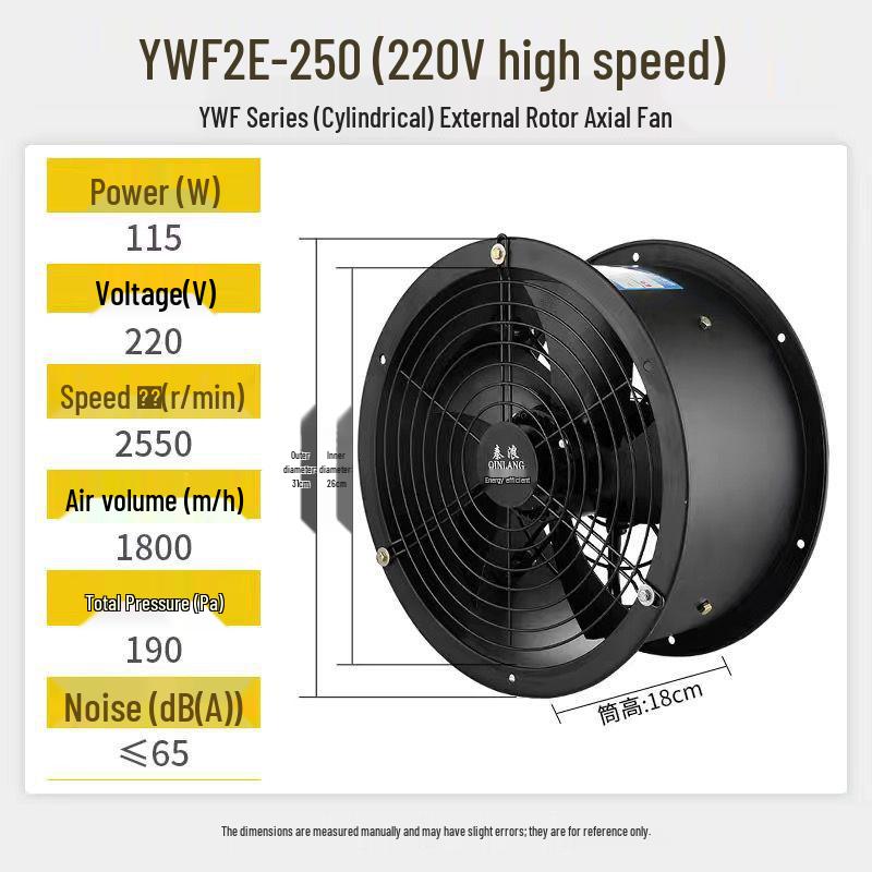 Shanghai Qianxin 220V/380V Low Noise Axial Kitchen Exhaust Fan